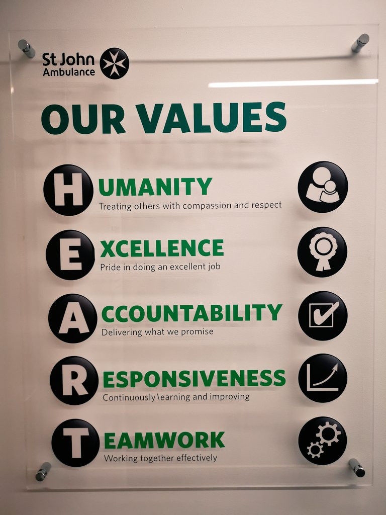 SJA Values